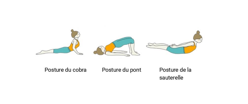 Vivre avec une hernie discale comment le yoga m’a aidé à retrouver mon quotidien Postures bénéfiques Vivre avec une hernie discale comment le yoga m'a aidé à retrouver mon quotidien Postures bénéfiques