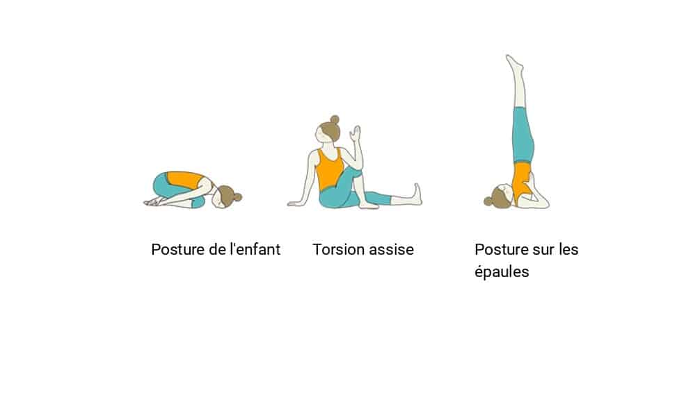 Hernie discale et yoga postures à éviter