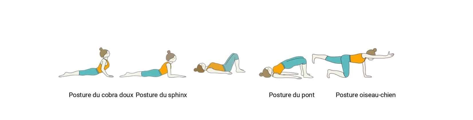 Hernie Discale et yoga postures bénéfiques